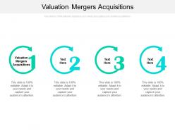 Valuation mergers acquisitions ppt powerpoint presentation rules cpb