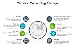 Valuation methodology startups ppt powerpoint presentation styles icons cpb