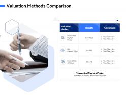 Valuation methods comparison for choice ppt powerpoint presentation gallery summary
