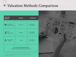 Valuation methods comparison n603 ppt powerpoint presentation themes