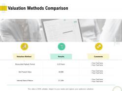 Valuation methods comparison optimizing infrastructure using modern techniques ppt download