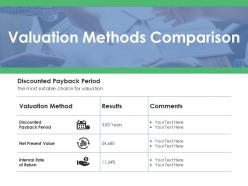 Valuation Methods Comparison Ppt Layouts