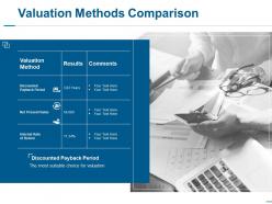 Valuation methods comparison ppt slides show