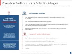 Valuation Methods For A Potential Merger Overview Of Merger And Acquisition