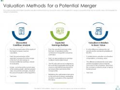 Valuation methods for potential merger strategy to foster diversification