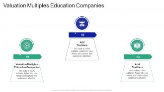 Valuation Multiples Education Companies In Powerpoint And Google Slides Cpb