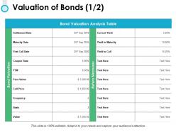 Valuation of bonds frequency ppt powerpoint presentation ideas vector