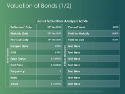 Valuation of bonds frequency ppt powerpoint presentation infographics background image