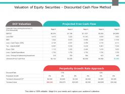 Valuation of equity securities discounted cash flow method ppt slides