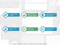 Valuation of equity securities ppt powerpoint presentation file graphic tips
