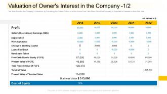 Valuation Of Owners Interest In The Company Working Community Financing Pitch Deck Ppt Inspiration