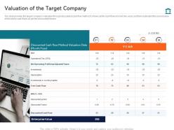 Valuation of the target company investment pitch presentation raise funds ppt shapes
