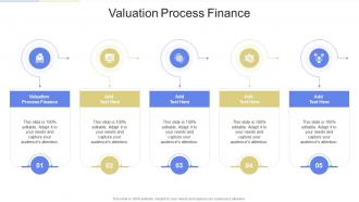 Valuation Process Finance In Powerpoint And Google Slides Cpb