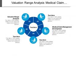 Valuation range analysis medical claim management development compliance risk cpb