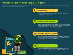Valuation summary of the target company investment banking collection ppt formats