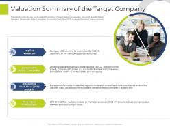 Valuation Summary Of The Target Company Pitchbook For General Advisory Deal Ppt Slides