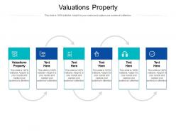 Valuations property ppt powerpoint presentation file information cpb