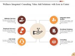 Value Add Automation Services Execute Analyse Deliver