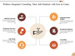 Value Add Automation Services Execute Analyse Deliver