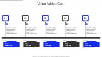 Value Added Cost In Powerpoint And Google Slides Cpb
