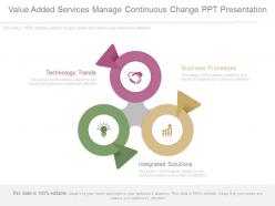 Value added services manage continuous change ppt presentation