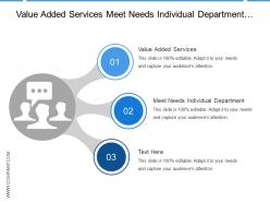 Value added services meet needs individual department demand management