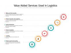 Value added services used in logistics