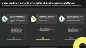 Value Addition Benefits Offered By Digital Deployment Of Digital Transformation In Insurance