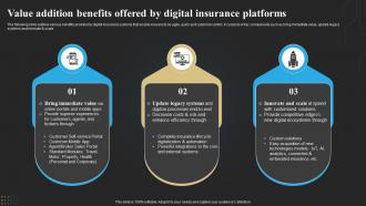 Value Addition Benefits Offered By Digital Insurance Platforms Technology Deployment In Insurance Business
