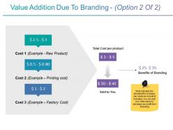 Value addition due to branding powerpoint presentation examples