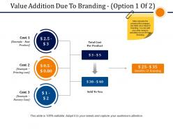 Value addition due to branding presentation powerpoint example