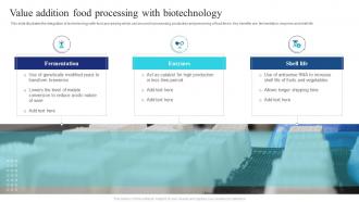 Value Addition Food Processing With Biotechnology