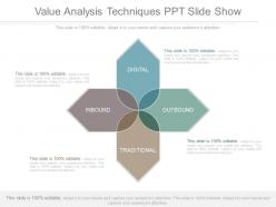 Value analysis techniques ppt slide show