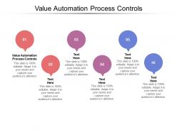 Value automation process controls ppt powerpoint presentation layouts inspiration cpb