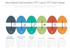 Value based administration ppt layout ppt slide design