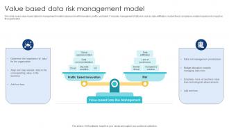 Value Based Data Risk Management Model