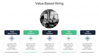 Value Based Hiring In Powerpoint And Google Slides Cpb