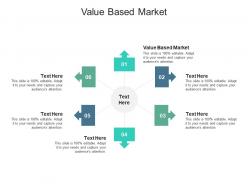 Value based market ppt powerpoint presentation slides outline cpb