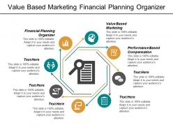Value based marketing financial planning organizer performance based compensation cpb