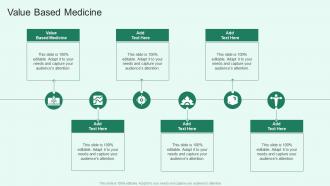 Value Based Medicine In Powerpoint And Google Slides Cpb