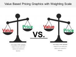 Value based pricing graphics with weighting scale