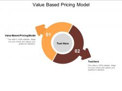 Value based pricing model ppt powerpoint presentation gallery layout ideas cpb