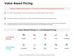 Value based pricing ppt powerpoint presentation show shapes