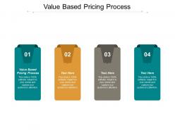 Value based pricing process ppt powerpoint presentation pictures show cpb