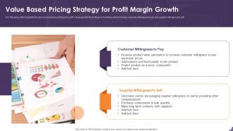 Value Based Pricing Strategy For Profit Margin Growth