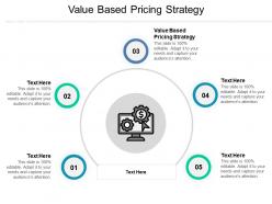 Value based pricing strategy ppt powerpoint presentation infographics ideas cpb