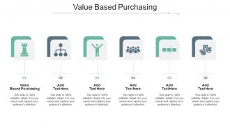 Value Based Purchasing In Powerpoint And Google Slides Cpb