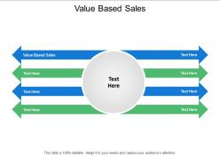 Value based sales ppt powerpoint presentation styles aids cpb