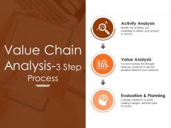 Value chain analysis 3 step process presentation visuals