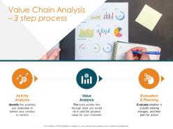 Value chain analysis 3 step process strategic management value chain analysis ppt template